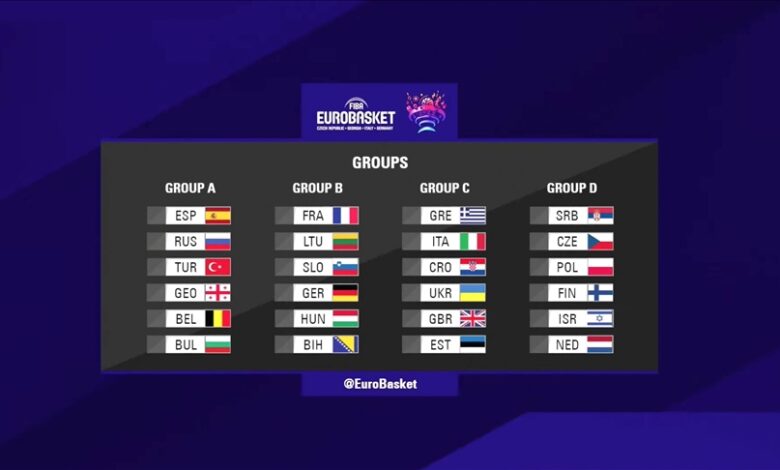 BiH u "grupi smrti" s četiri bivša evropska šampiona