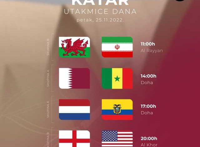 Katar 2022: Danas na Mundijalu četiri utakmice drugog kola Katar 2022: Danas na Mundijalu četiri utakmice drugog kola
