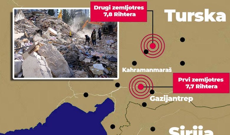 Broj poginulih u snažnim zemljotresima u Turkiye povećan na 7.108
