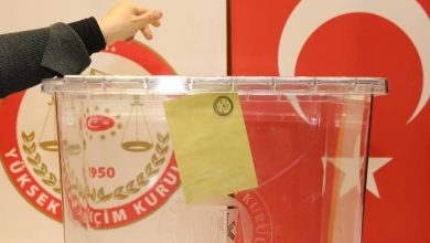 Photo of Izborni sistem u Turkiye: Predsjednički i parlamentarni izbori