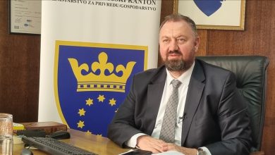 Photo of Rekordan iznos poticaja od 8,2 miliona KM u 2023.