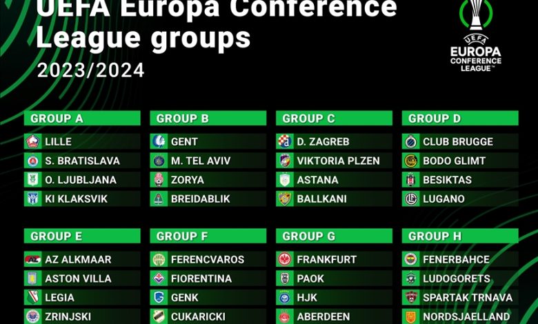 UEFA Evropa konferencijska liga: Zrinjski protiv Aston Ville, Dinamo sa kosovskim Ballkanijem