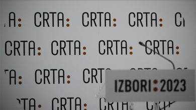 Photo of Posmatračka misija Crte: Veliki broj zabilježenih slučajeva organizovanog dovođenja birača na glasanje